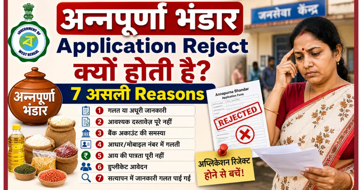 Annapurna Bhandar Yojana Application Reject क्यों होती है? 7 असली Reasons