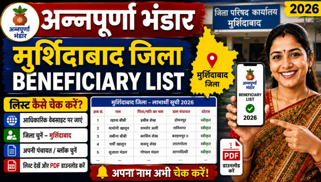 Annapurna Bhandar Murshidabad District Beneficiary List