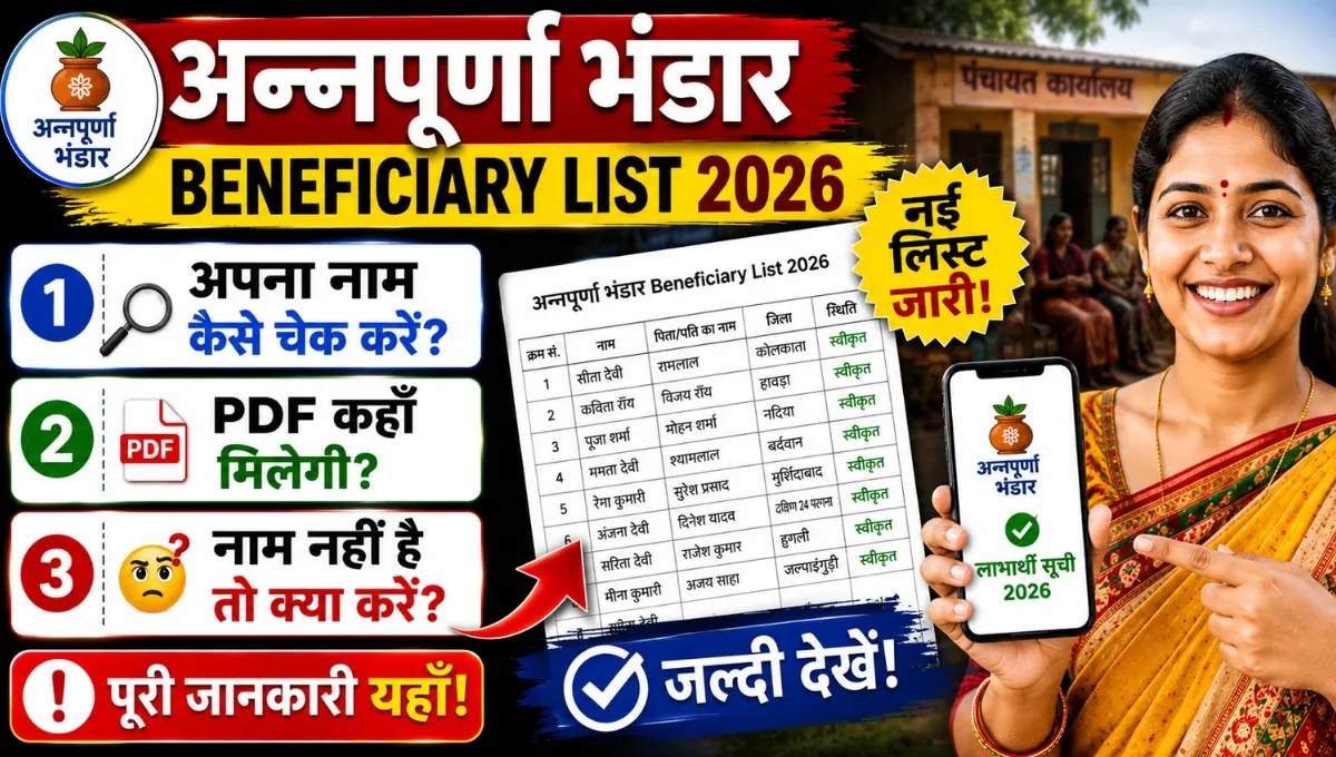 Annapurna Bhandar Beneficiary List 2026: Apna Naam Kaise Check Karein