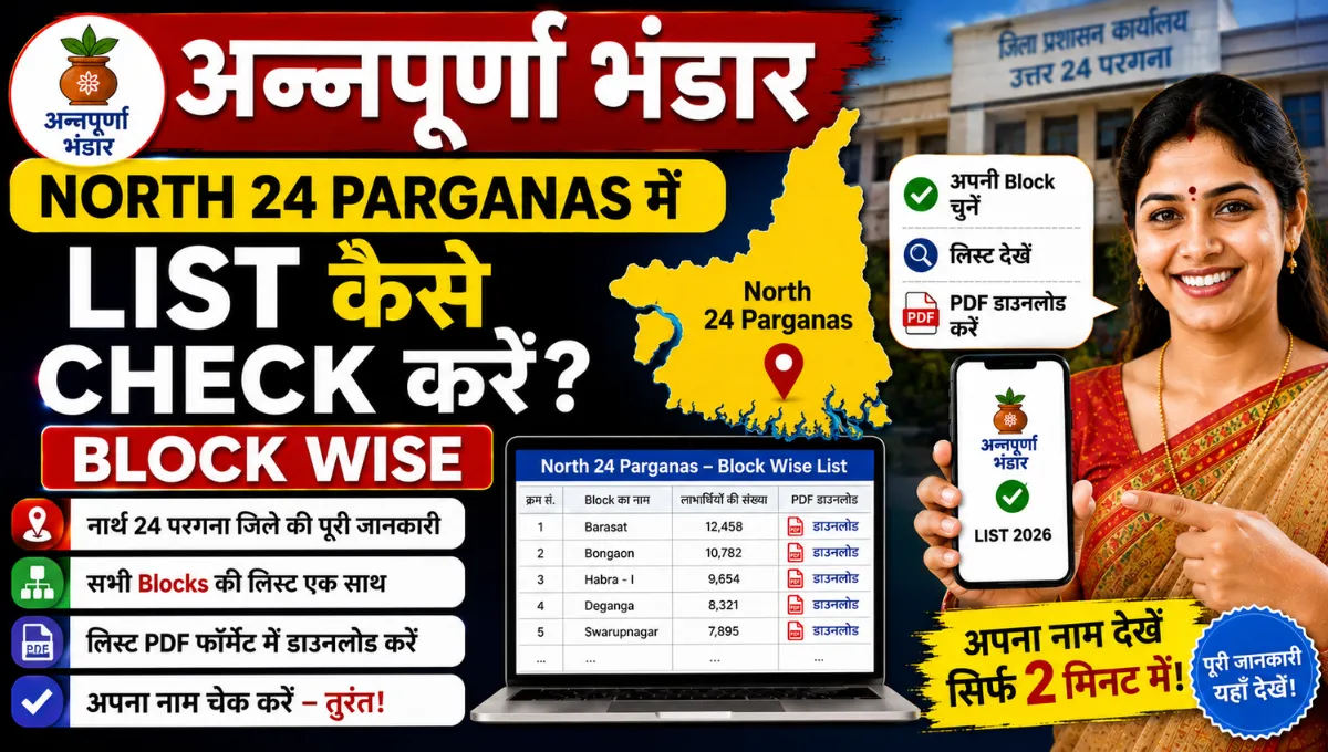 North 24 Parganas में Annapurna Bhandar List कैसे Check करें — Block Wise