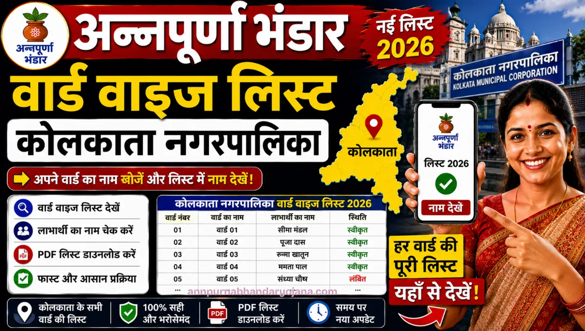 Annapurna Bhandar Ward Wise List Kolkata, Municipality