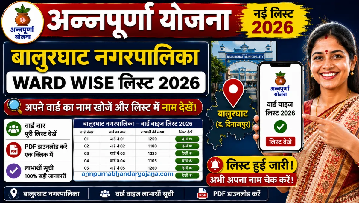 Balurghat Municipality Annapurna Yojana Ward Wise List 2026