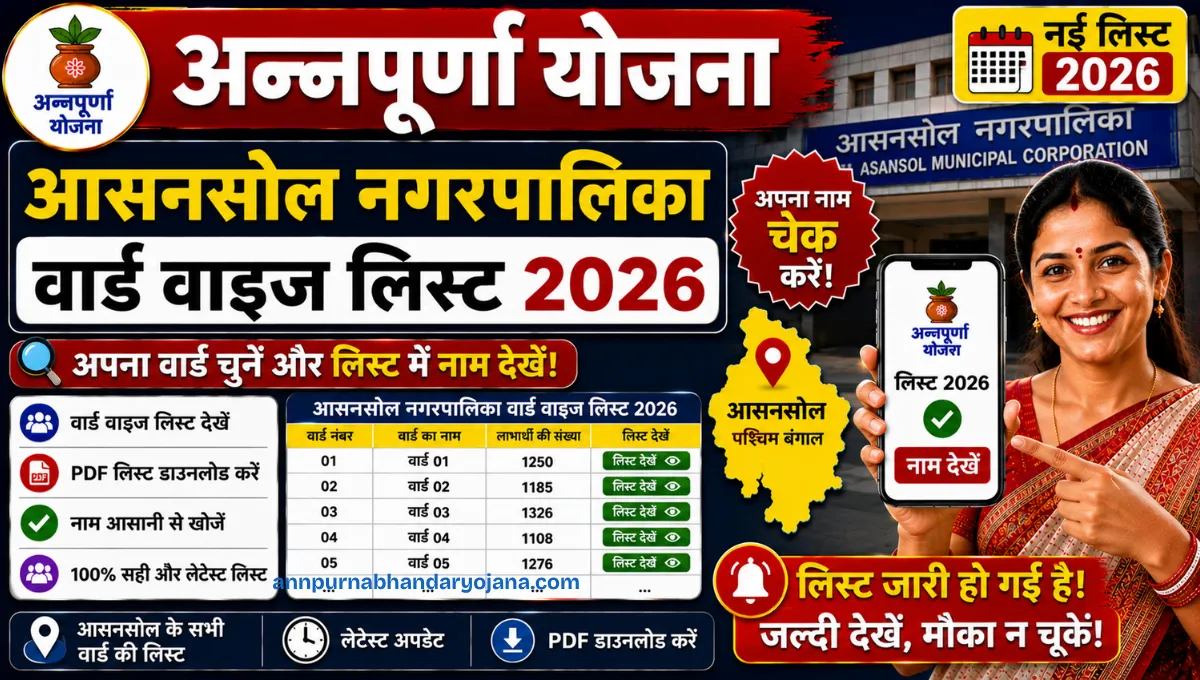 Asansol Municipality Annapurna Yojana List 2026 Ward Wise