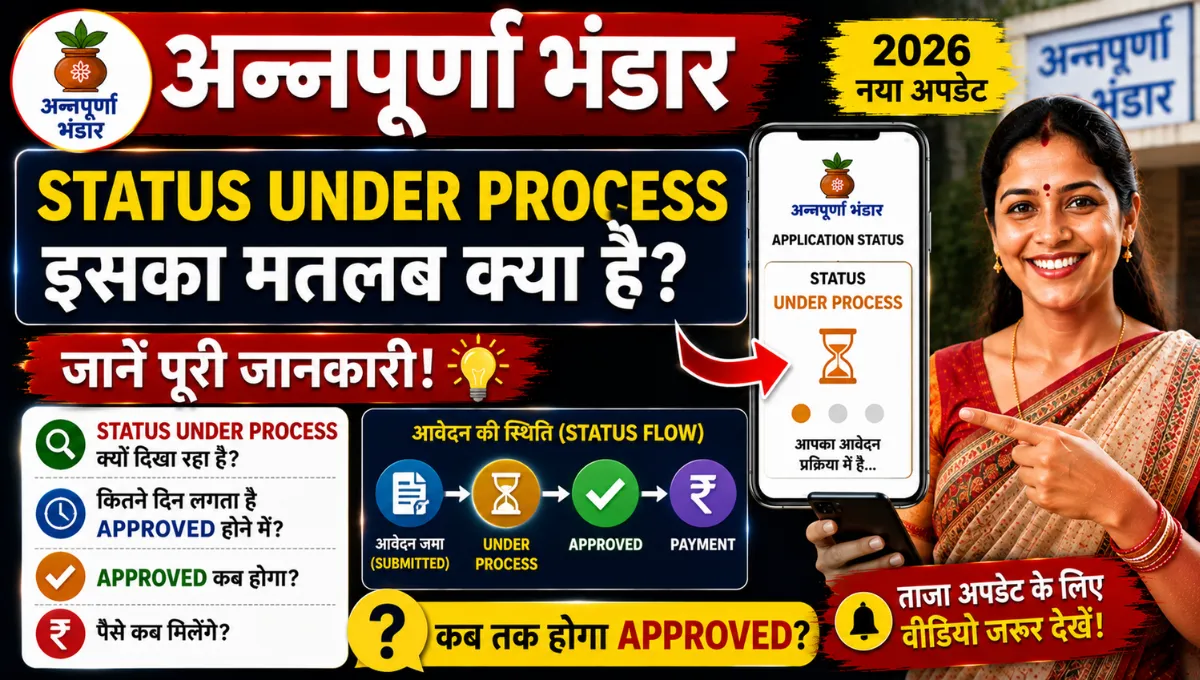 Annapurna Bhandar Status Under Process Iska Matlab Kya Hai