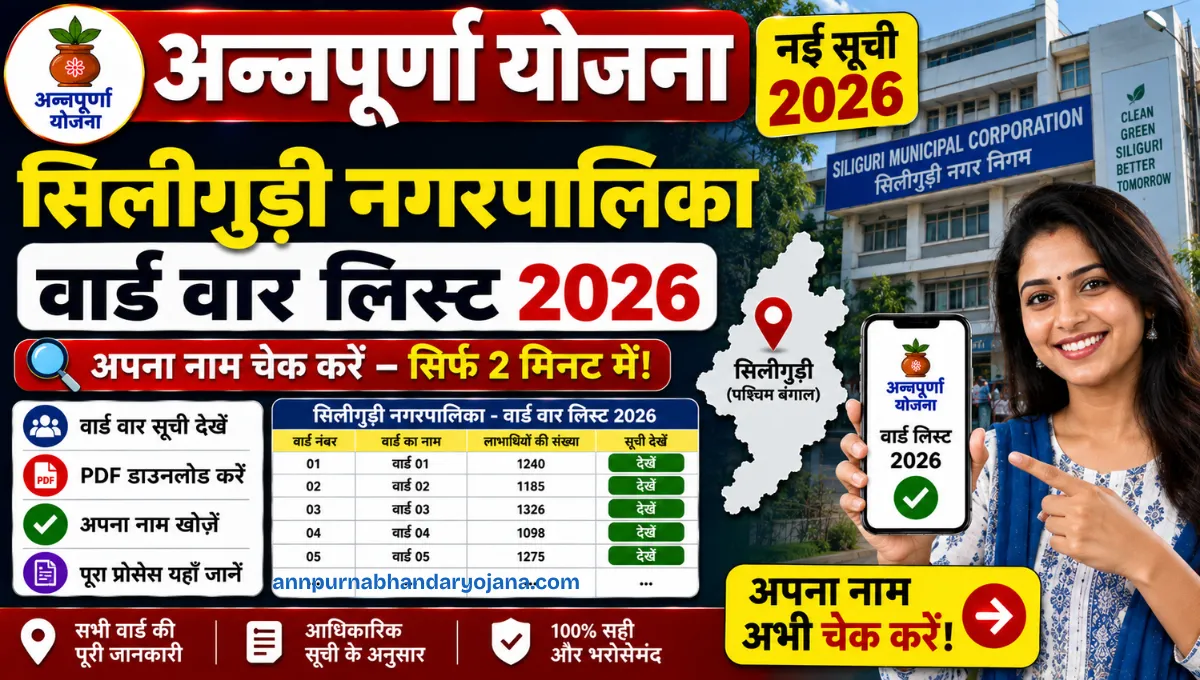 Siliguri Municipality Annapurna Yojana List Ward Wise Naam Check Karo